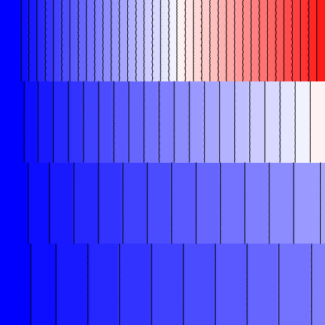 05a_conductive_heterogeneity/02_05B_Conductive_Heterogeneity_Fig3_split_acts.png