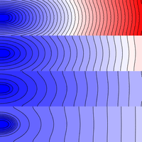Heterogeneity: conductivity regions