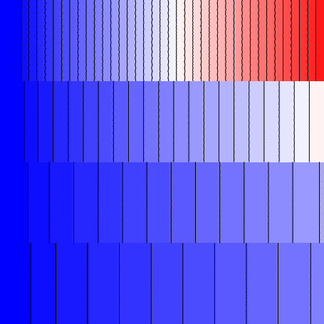 Activation sequence produced by asserting the --split flag. The different regions are now electrically de-coupled from each other.