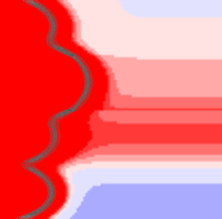 Output spatio-temporal state variable distributions