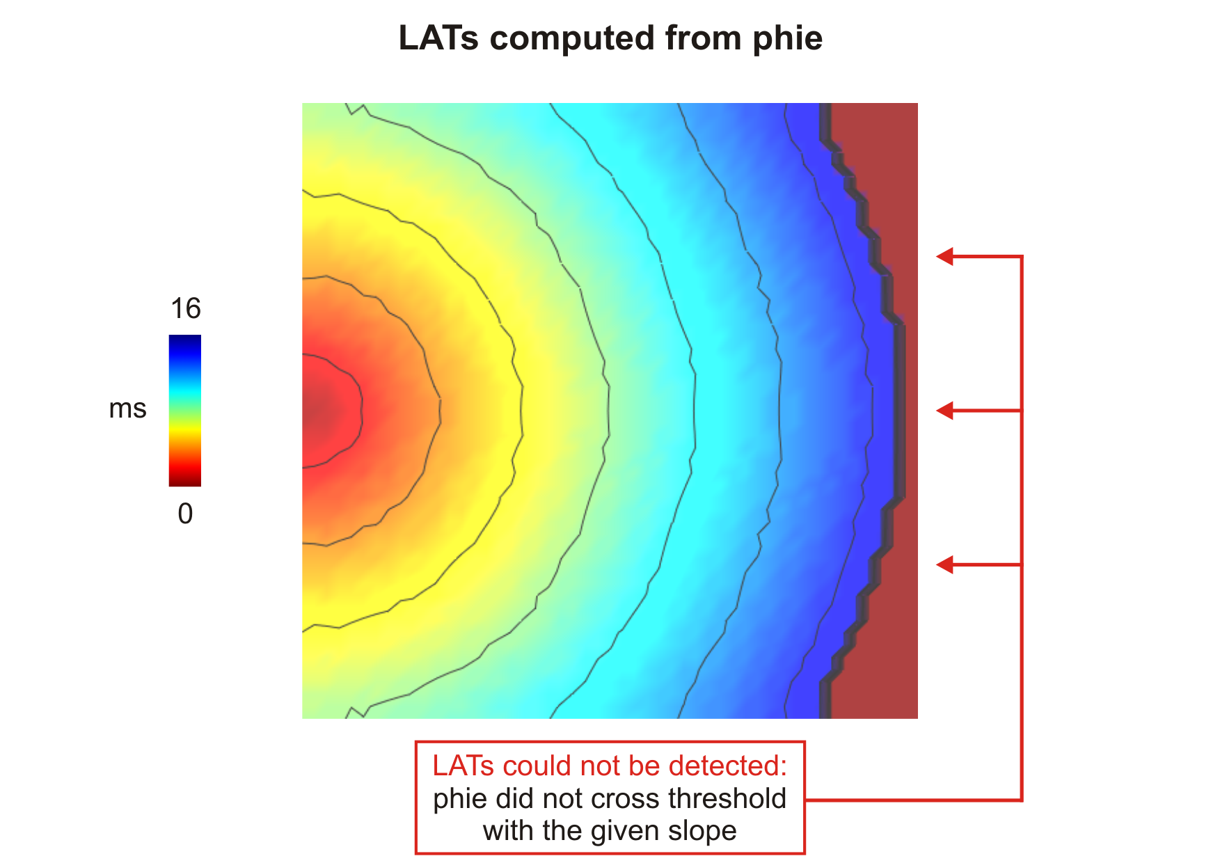 06_lats/02_06_lats_results_LATs_phie.png