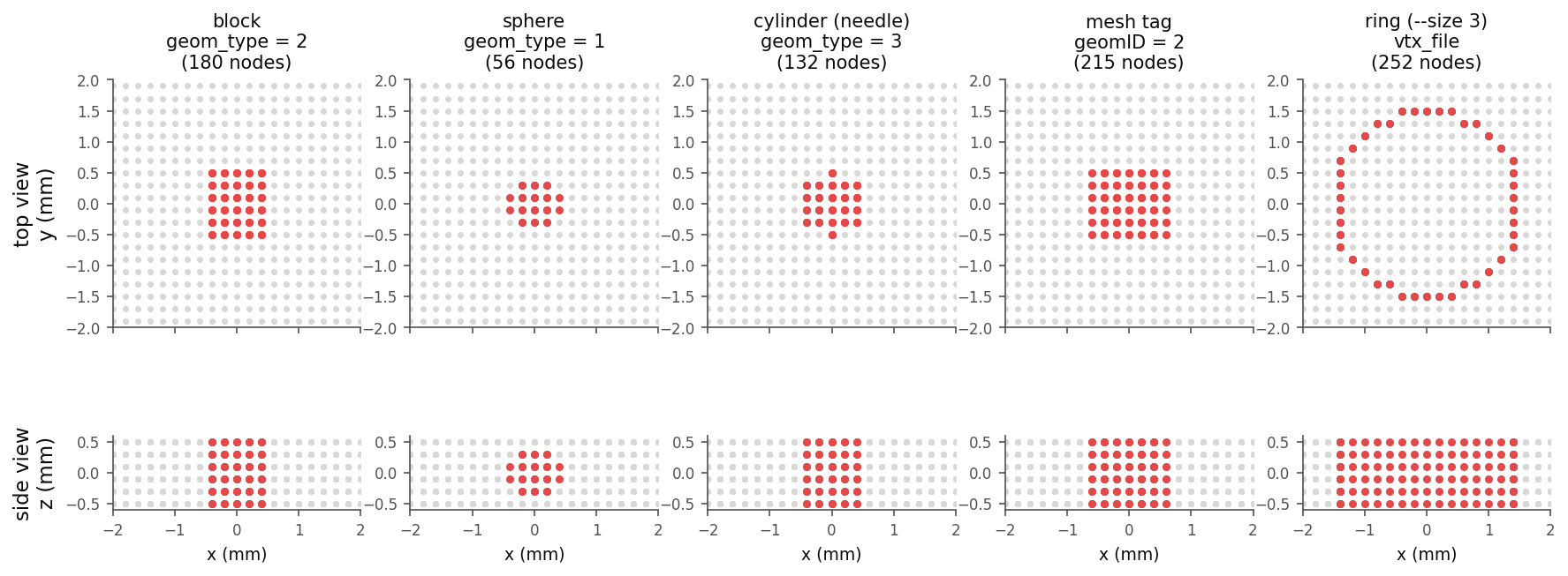 24_electrode_definition/02_24_electrode_shapes.png
