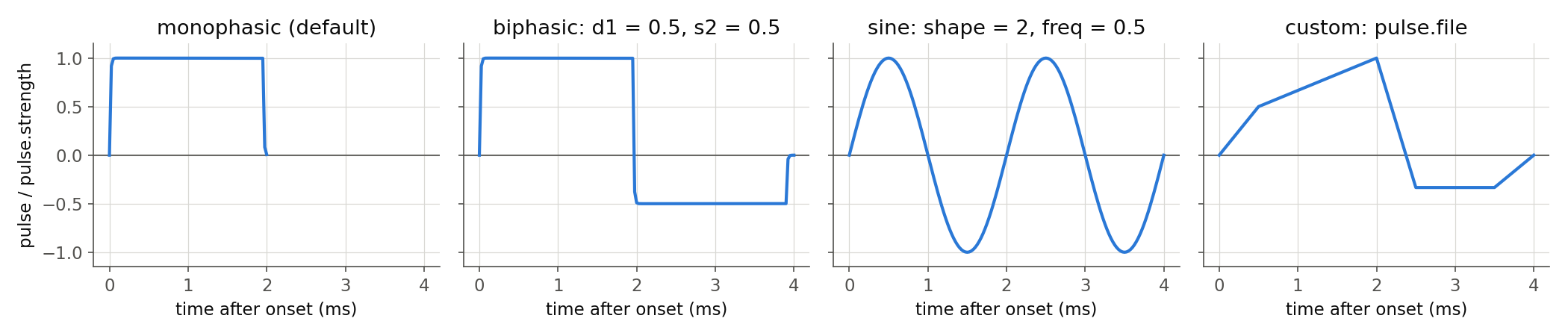 24_electrode_definition/02_24_pulse_shapes.png
