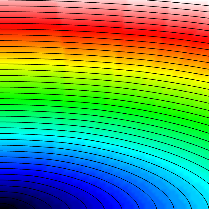 Radial activation with anisotropic conduction. Isolines are shown every 10ms.