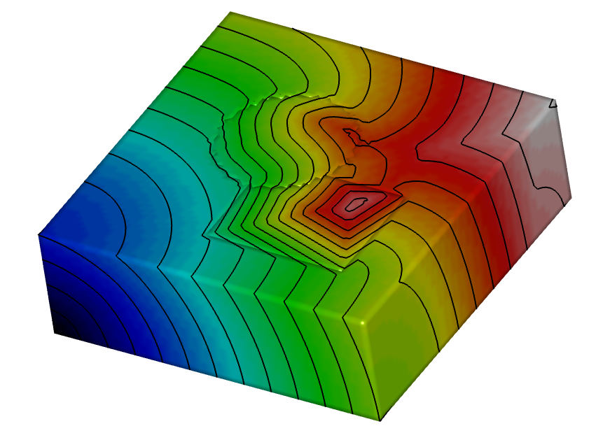 Simulation including heterogeneous regions with reduced conduction velocity in 3D using tetrahedrons. Isolines are shown every 10ms.