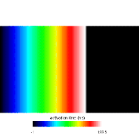 Diffusion Reaction Eikonal Alternant Model - Pacing