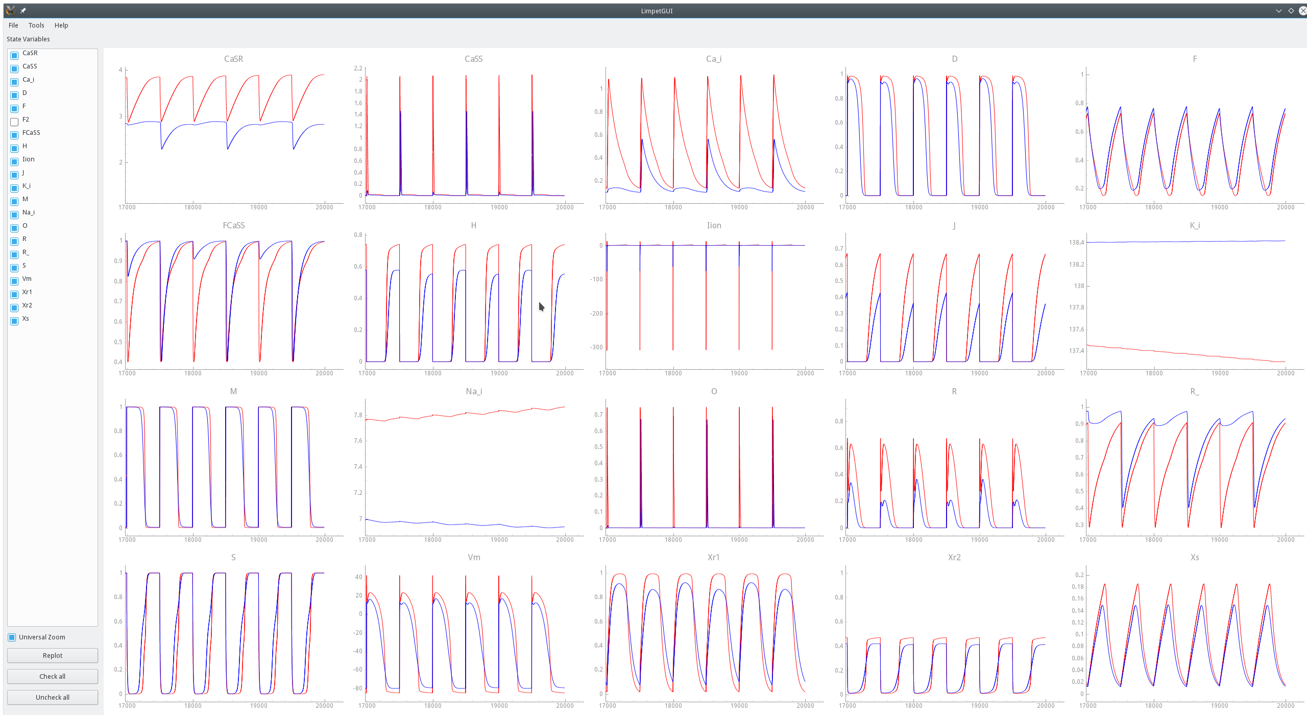 Comparing all state variables of baseline TT2 model with modified TT2-PZ model as in fig-limpetGUI-compare-mod-model-env, but zoomed in on the last 6 cycles of the pacing protocol.