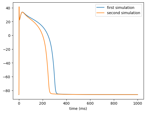 Basic functionality I
