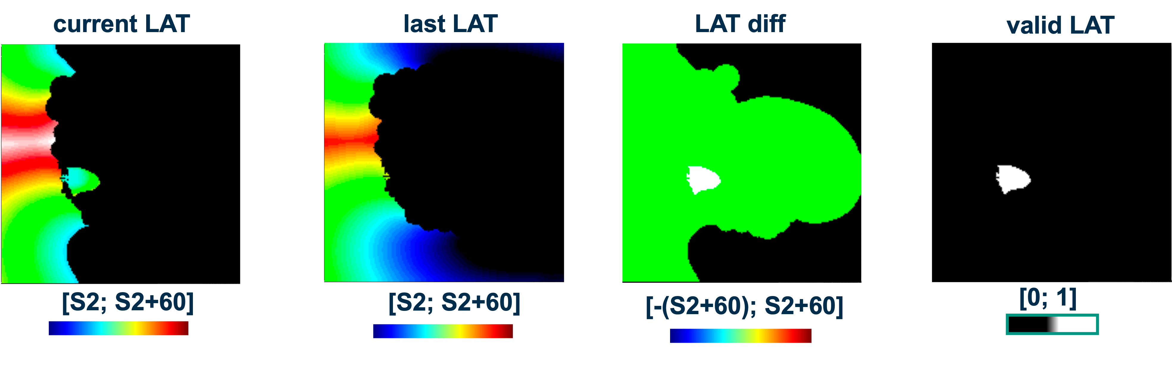 LAT_processing.png